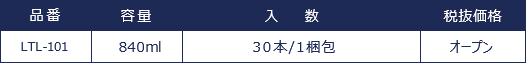 ラスティのサイズと価格